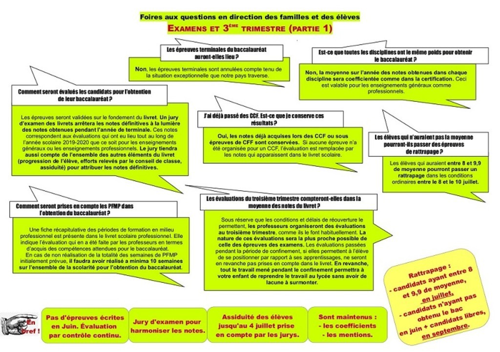 Lycee Professionnel Lycee Des Metiers Maurice Viollette De Dreux